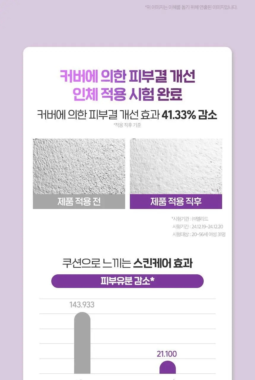 [탄탄피팅/매트쿠션] 차앤박 피디알엔(PDRN) 앰플 인 텐션 핏 쿠션 15g 리필기획 (본품+리필) 상세페이지 10